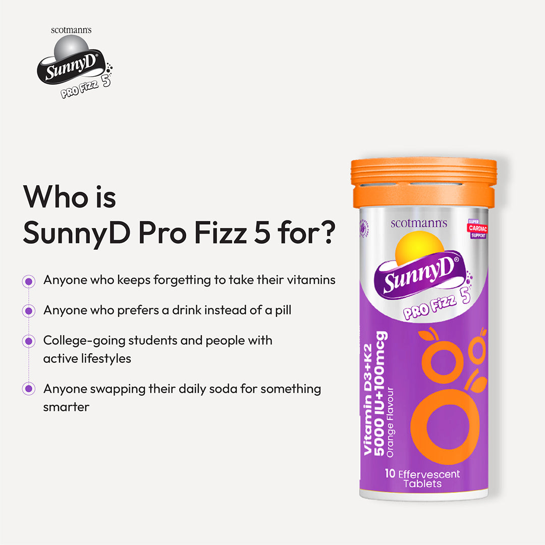 SunnyD Pro Fizz 5 Vitamin D3 infographic explaining who may benefit from vitamin D supplementation