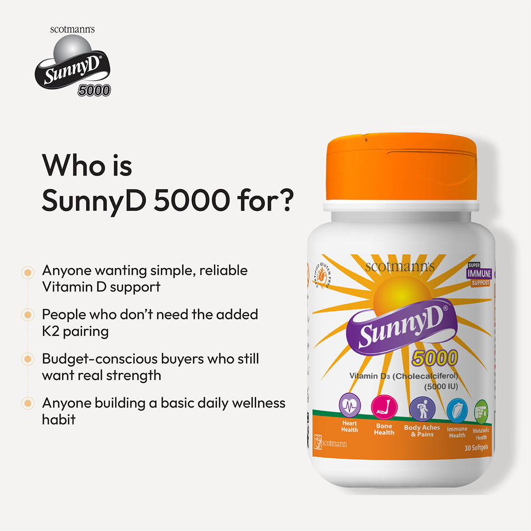 SunnyD 5000 Vitamin D3 infographic showing who may benefit from vitamin D supplementation