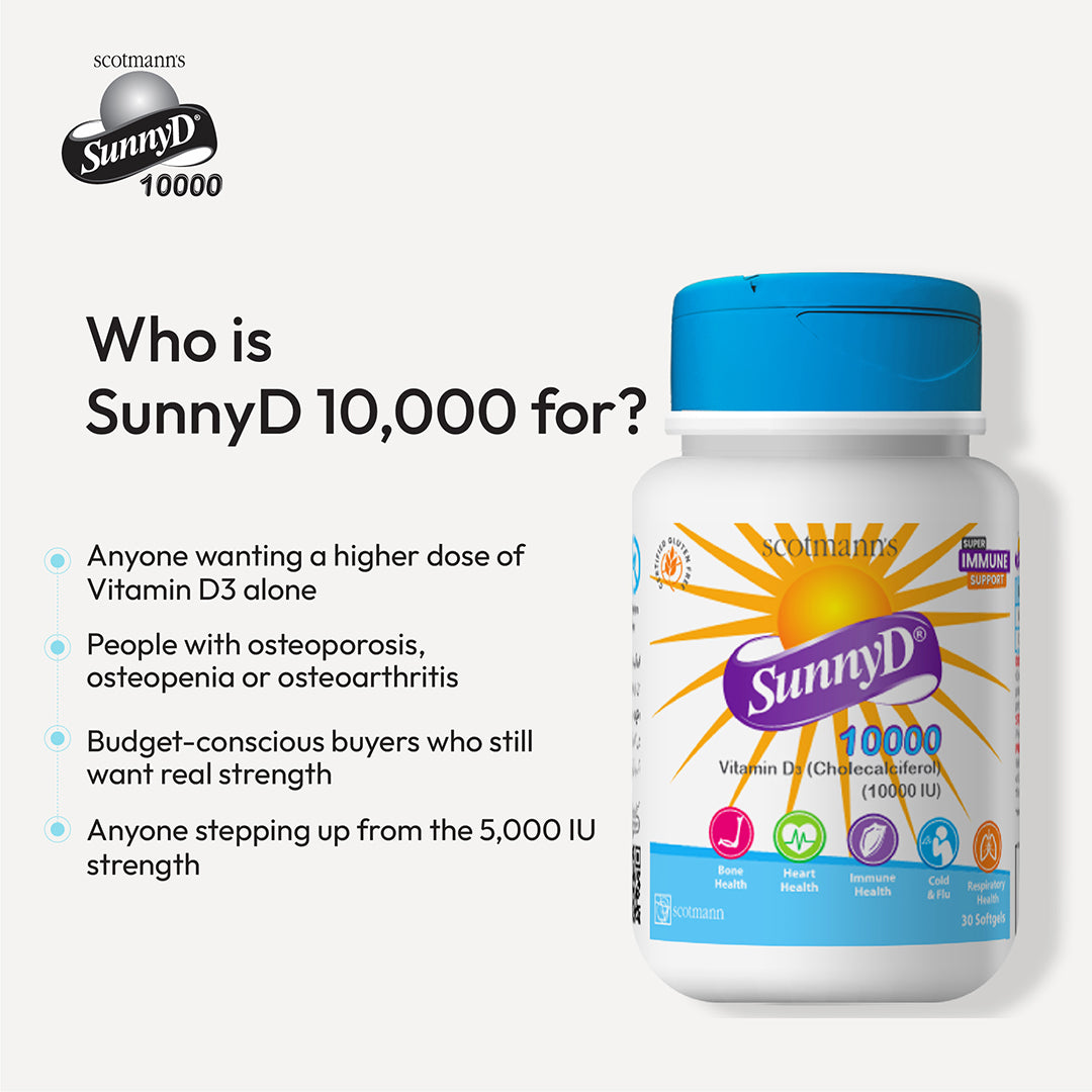 SunnyD 10000 Vitamin D3 infographic explaining who may need high-strength vitamin D supplementation